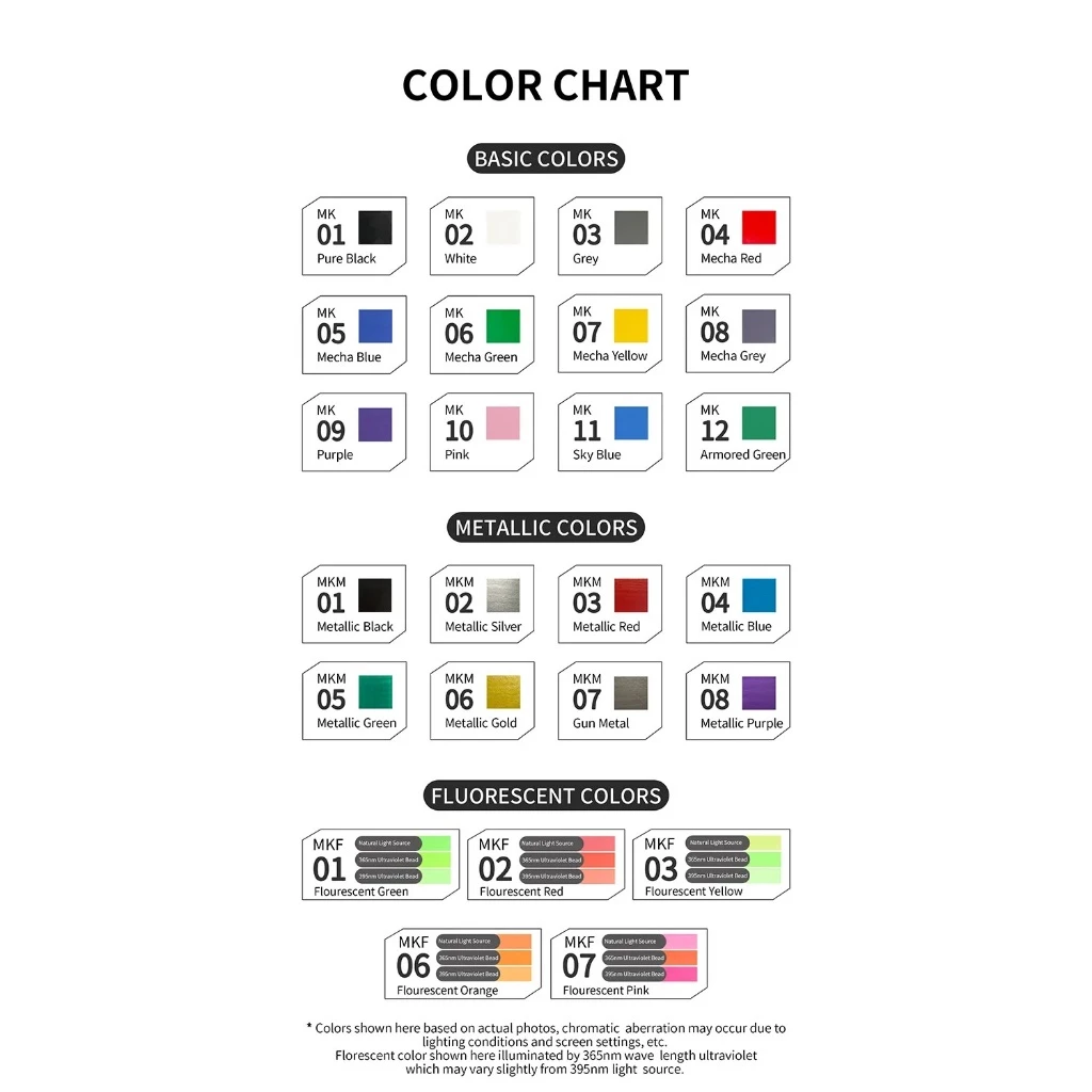 DSPIAE Acrylic Pen 2