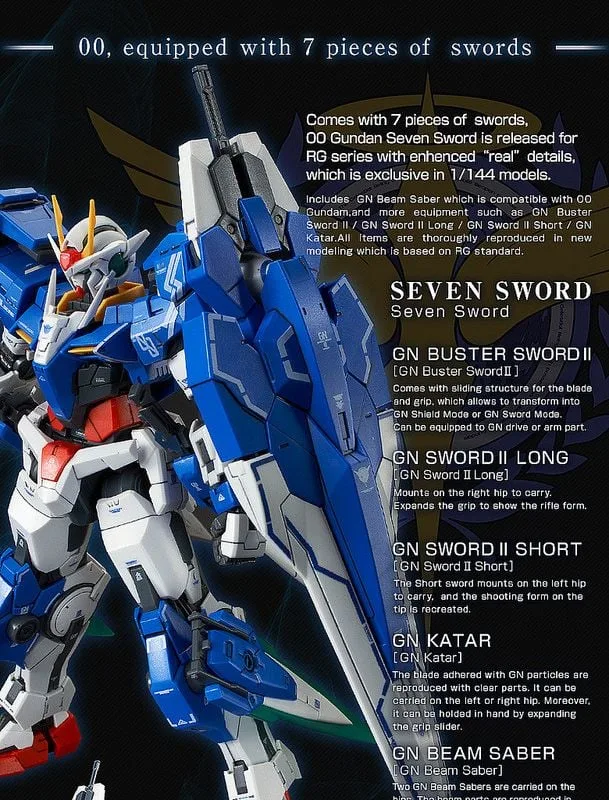 RG 00 Gundam Seven Sword 4